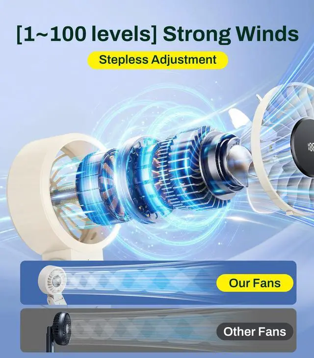 Alt view image 3 of 7 - 3 IN 1 Handheld Mini Fan - Portable Fan