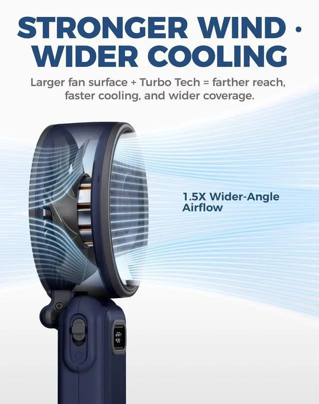 Alt view image 3 of 7 - Fanzy D6036 Portable Handheld Fan, Harbor Blue