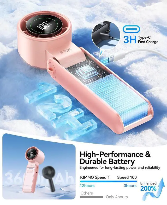 Alt view image 5 of 7 - 3-in-1 Portable Handheld Turbo Fan-100 Speeds,Powerful 20000 RPM, 12Hrs Cooling, LED Display, 120° Rotation, USB Rechargeable Mini Hand Held Personal Fan for Travel Makeup Outdoor Indoor, Pink