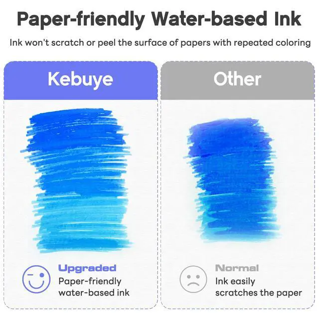 Alt view image 5 of 7 - Coloring Markers Dual Brush Tip, 72 Colors Watercolor Fine Point Art Marker