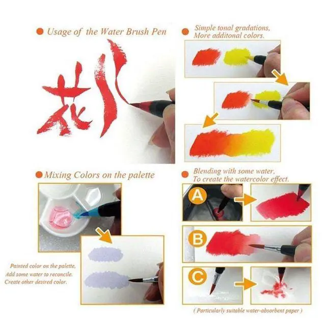 Alt view image 7 of 7 - Watercolor Brush Pens Set - Premium Soft Flexible Dual Tips Coloring Brush Pen & Fineliner Color Marker Pens for Adult Coloring Sketching Books, Manga, Comic, Calligraphy (20 colors)