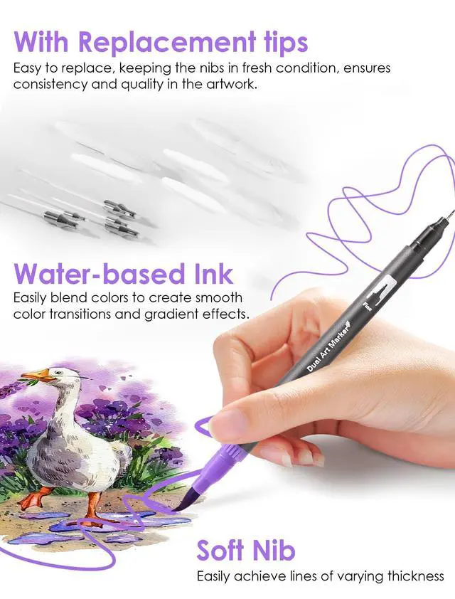 Alt view image 3 of 7 - 36 Colors Dual Tip Watercolor Markers Pens for School Supplies-Brush & Fine
