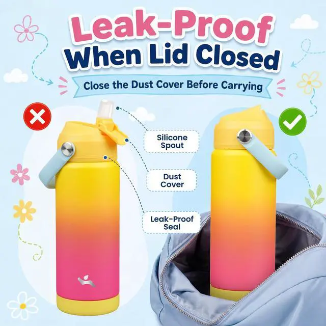 Alt view image 3 of 7 - 18 oz Insulated Stainless Steel Sports Water Bottle with Straw Lid