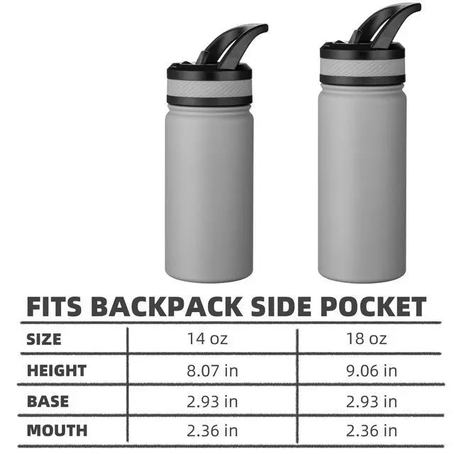 Alt view image 6 of 6 - 14 oz Kids Water Bottle for School, Insulated Water Bottle with Straw Lid, Stainless Steel Vacuum Insulated Bottle for Boys & Girls, Leak-Proof, BPA Free(Blue - Under Construction)