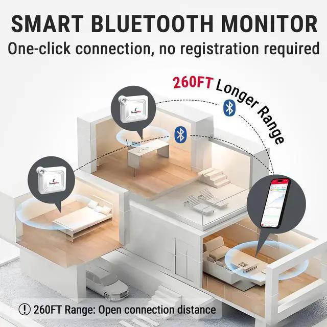 Alt view image 3 of 7 - TempAir Bluetooth Thermometer Hygrometer, 260 ft Temperature Sensor