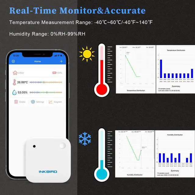 Alt view image 5 of 7 - Wireless Thermometer Humidity and Temperature Monitor, IBS-TH2 Freezer Thermometer Bluetooth Temperature Sensor Smart, with APP for Android and iOS (Temperature and Humidity Sensor)