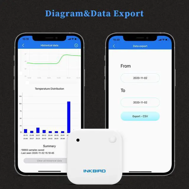 Alt view image 6 of 7 - Wireless Thermometer Humidity and Temperature Monitor, IBS-TH2 Freezer Thermometer Bluetooth Temperature Sensor Smart, with APP for Android and iOS (Temperature and Humidity Sensor)