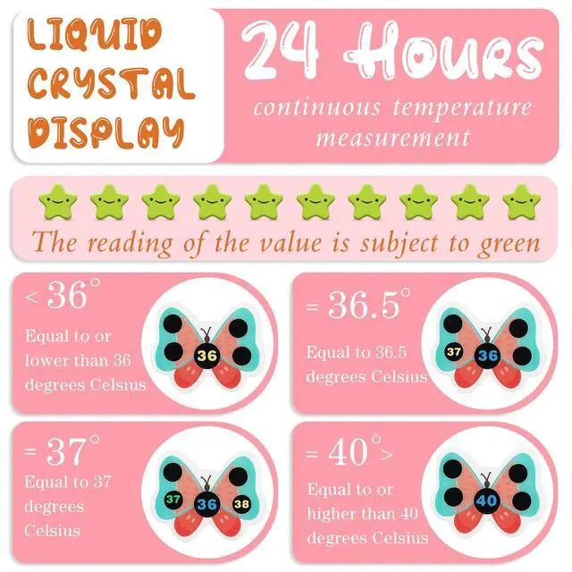 Alt view image 3 of 7 - 12 Pcs Stick-on Fever Stickers Forehead Temperature Monitoring Patch Cartoon Stickers Thermometer Strips for Kids