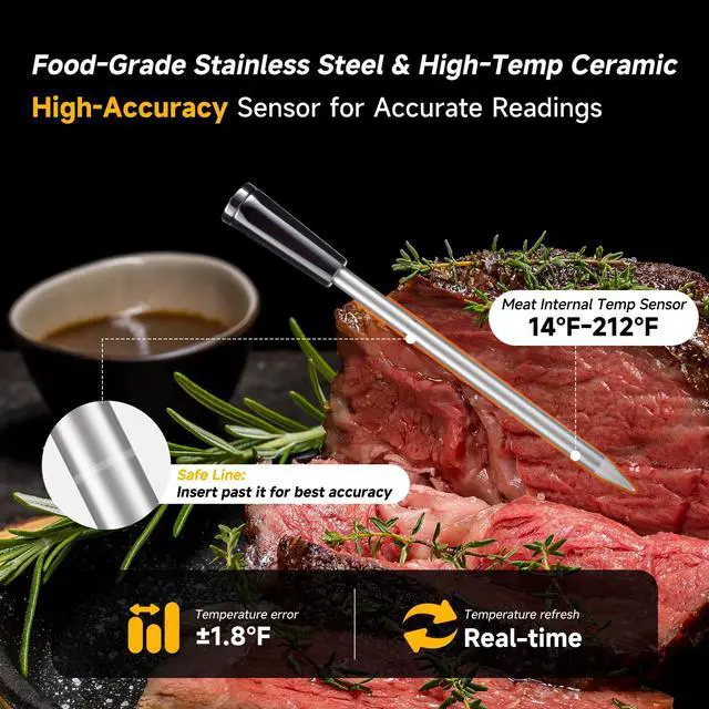 Alt view image 3 of 7 - Wireless Meat Thermometer Digital, Long-Range Bluetooth Cooking Thermometer, Remote Tracking & Real-Time Readings for BBQ, Smoker, Air Fryer, Ideal Gift for Home Chef, Pitmaster, Griller