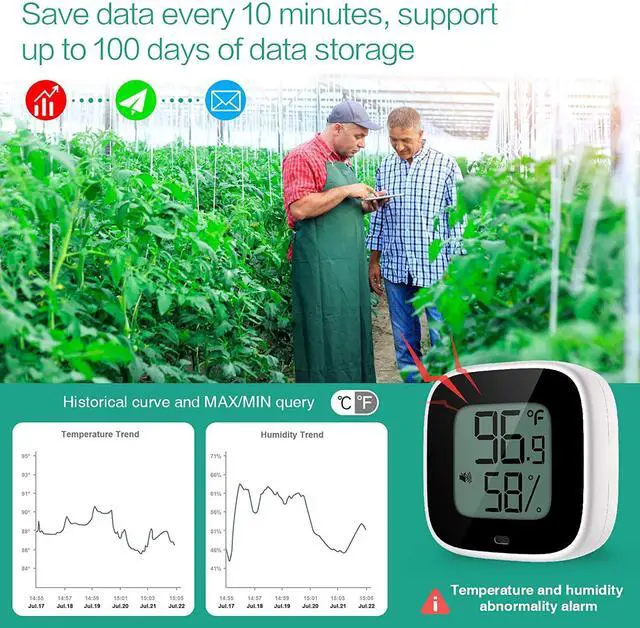 Alt view image 4 of 5 - Bluetooth Thermometer Hygrometer, Smart Humidity Temperature Sensor