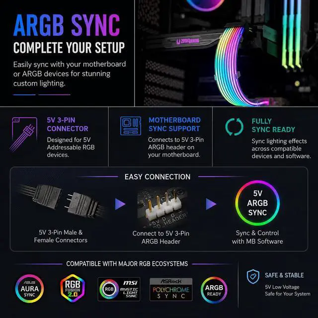 Alt view image 4 of 7 - Osprey ARGB PSU Cable Cover, GPU 3x8-Pin, 108 LED ARGB, 5V 3-Pin