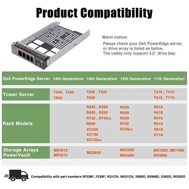 Alt view image 2 of 5 - 2 Pack Hard Drive Tray Caddy KG1CH 0KG1CH HDD Caddy 3.5 SSD Tray