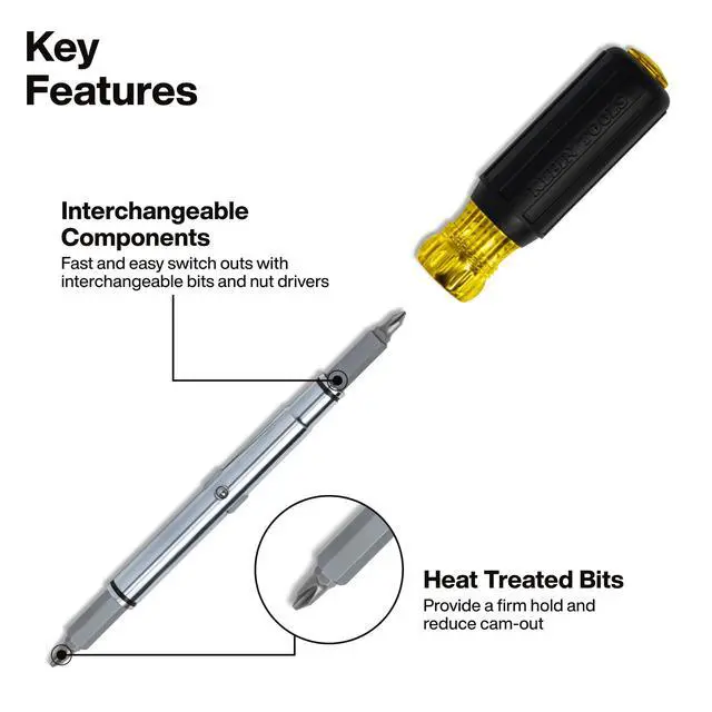 Alt view image 4 of 7 - 32500MAG Magnetic Multi-Bit Screwdriver / Nut Driver, 11-in-1 Multi Tool with 8 Bits, 3 Nut Driver Sizes, Cushion Grip Handle