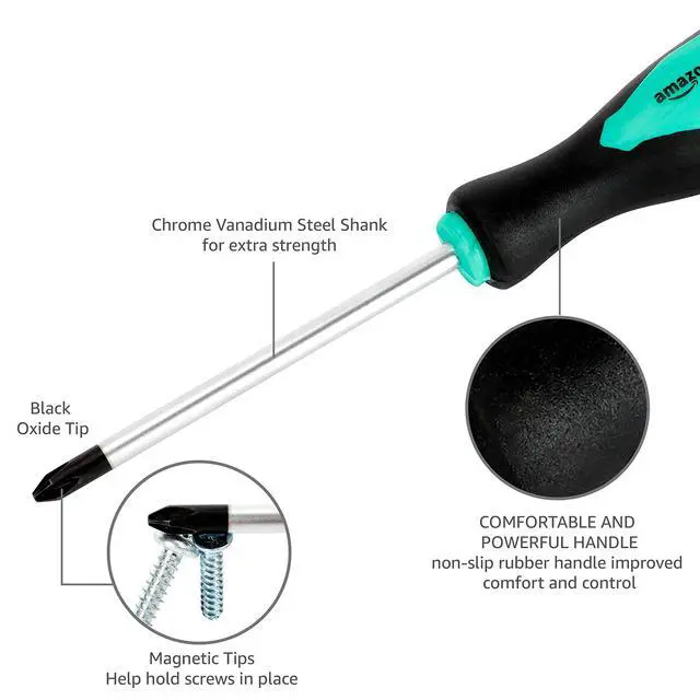 Alt view image 3 of 6 - Magnetic Screwdrivers Set, 12-Piece, Phillips, Slotted, Torx, Square, and Stubby with Non-Slip Handle, Hand Tools Set, Turquoise