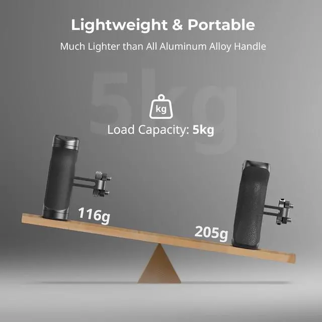 Alt view image 6 of 7 - Mini Side Handle for 1/4"-20 Threaded Holes, Camera Cage Handle for Left or Right Hand, Up and Down Adjustable, with Built-in Cold Shoe & Threaded Hole - 4755
