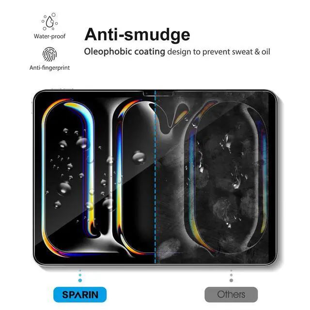 Alt view image 4 of 7 - Screen Protector for iPad Pro 13 inch M5/M4(8th/7th Gen,2025/2024)