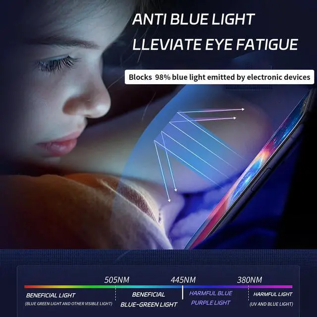 Alt view image 4 of 7 - [2Pack ipad 10.2 Screen Protector with Anti Blue Light, iPad 9th/8th/7th Generation Tempered Glass Screen Protector with 9H Hardness/Bubble Free/Case Friendly, Pencil Compatible