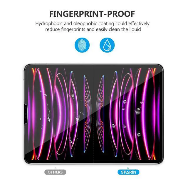 Alt view image 6 of 7 - 2 Pack Screen Protector Compatible with iPad Pro 12.9 inch