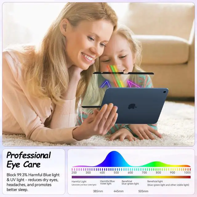Alt view image 3 of 7 - Magnetic Blue Light Screen Protector for iPad A16 11/10th 11/10.9"
