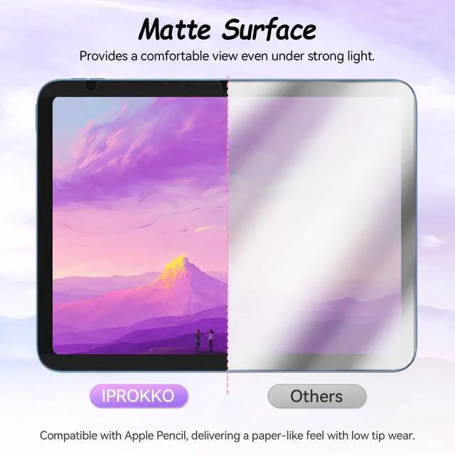 Alt view image 5 of 7 - Magnetic Blue Light Screen Protector for iPad A16 11/10th 11/10.9"