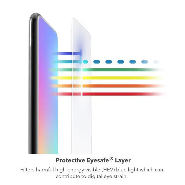 Alt view image 2 of 6 - InvisibleShield Glass Elite VisionGuard+ Screen Protector for iPad 10.2" (Gen 9/8/7), Scratch Resistance, Blue-Light Filtration, Maintains HD Clarity, Anti-Fingerprint Technology, Easy to Install