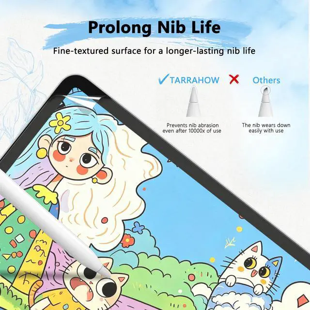 Alt view image 6 of 7 - 3 Pack Paper Screen Protector for iPad A16 11" 11th/10th + 2 Pencil Tip