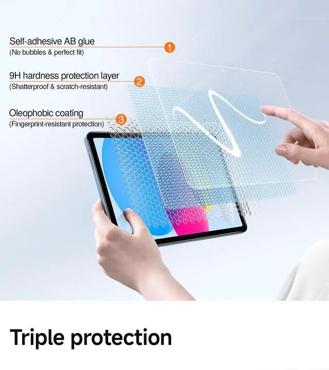 Alt view image 6 of 7 - 2 Pack Screen Protector for iPad A16 11th/10th Generation
