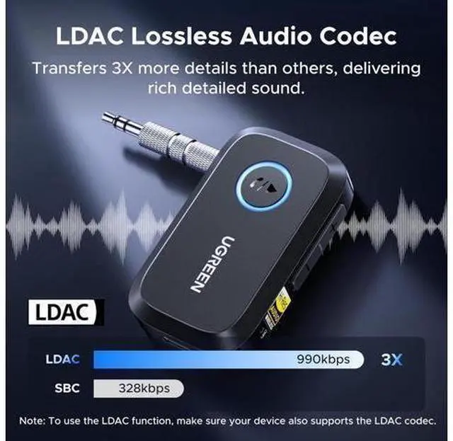 Alt view image 10 of 14 - Bluetooth 6.0 Receiver for Car with LDAC AI Noise Cancelling 3.5mm AUX Bluetooth Car Adapter Hi-Res Wireless Audio Receiver for Home Stereo/Wired Speaker with Hands-Free Call 15H Battery Life