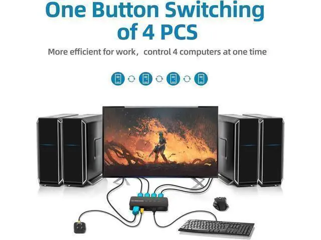 Alt view image 10 of 12 - 4 Ports HDMI KVM Switch, HDMI USB Selector for 4 Computers Share Keyboard Mouse Printer and One HD 4K@30Hz Monitor, Including 4 KVM Cables eokCXOY