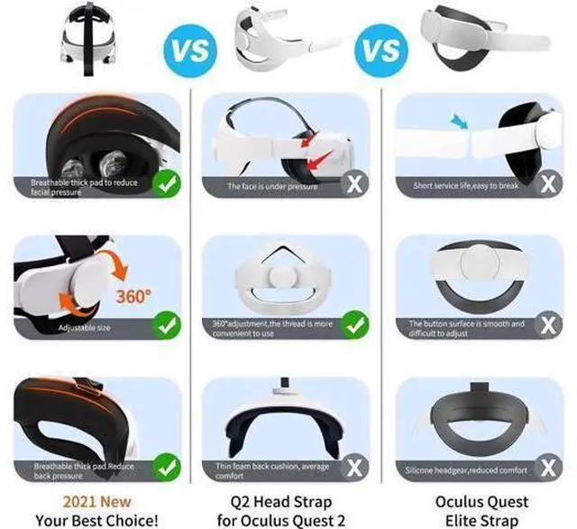 Alt view image 11 of 14 - Oculus Quest 2 Head Strap, Adjustable Elite Strap for Oculus Quest 2, Replacement Oculus Quest 2 Head Strap for Enhanced Support and Reduce Head Pressure Comfortable Touch in VR