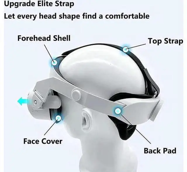 Alt view image 12 of 14 - Oculus Quest 2 Head Strap, Adjustable Elite Strap for Oculus Quest 2, Replacement Oculus Quest 2 Head Strap for Enhanced Support and Reduce Head Pressure Comfortable Touch in VR