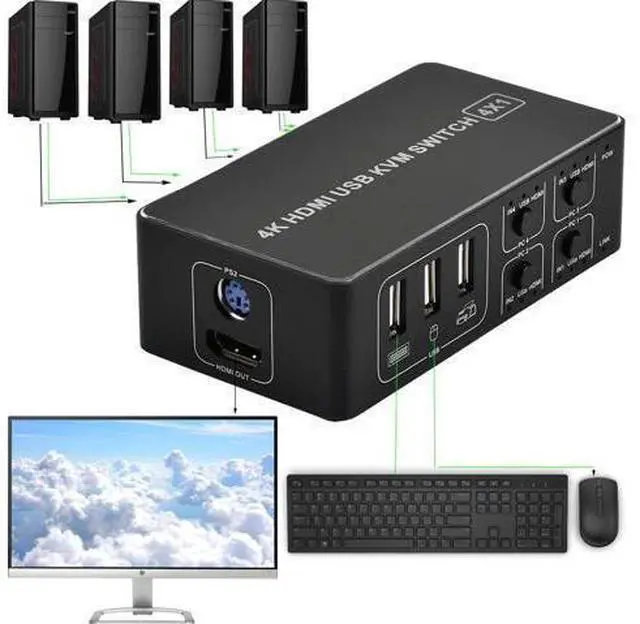 Alt view image 14 of 14 - 4 port KVM Switch 4K USB KVM Switcher 4 in 1 out 4KX2K/60HZ win10/8/mac os. PC laptop