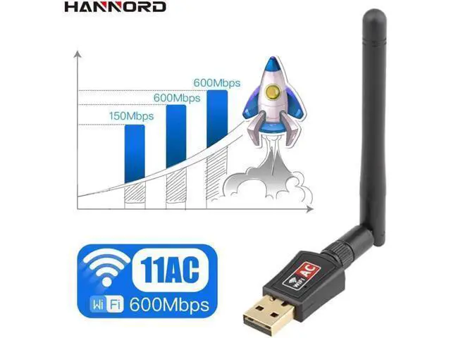 Alt view image 9 of 10 - WiFi Adapter AC600M Dual Band 5G/2.4GHz Wireless USB Adapter Network Card Wifi Receiver USB Ethernet LAN Adapter for PC