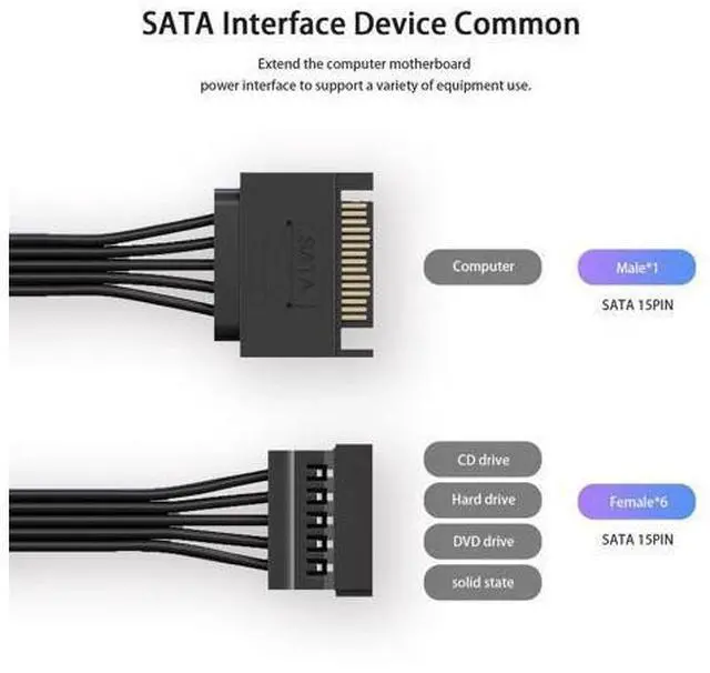 Alt view image 9 of 14 - Vszerda sata Power Splitter Cable 6 Way, 15 Pin SATA to 6 for HDDSSDOptical Drives, sata Power Connector Supply Extension Cable, Black