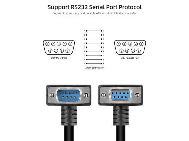 Alt view image 10 of 14 - Vszerda RS232 Serial Cable, 90 Degree DB9 Male to Female 9 Pin Straight Through Extension Cable for Data Access (1.6FT)
