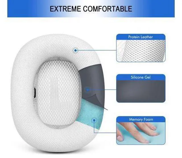 Alt view image 8 of 10 - Ear Cushions Replacement for AirPods Max - Upgraded Ear Cups for Apple Headphones - GVOEARS Ear Pads Cover with Protein Leather Memory Foam (White)
