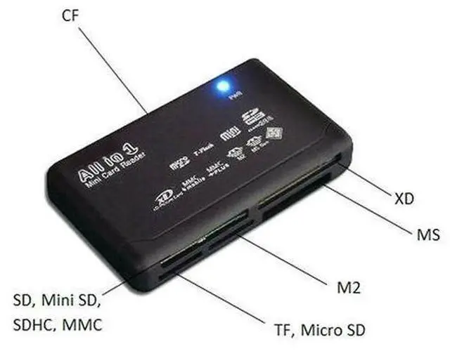 Alt view image 8 of 8 - All in One 1 Memory Card Reader USB External SD SDHC Mini Micro M2 MMC XD CF MS USB Card Reader MMC Micro SD Carder Reader All in One Card Reader Mini Memory Cardreader