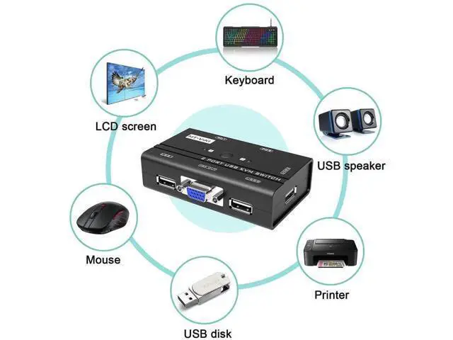 Alt view image 12 of 14 - MT-VIKI VGA KVM Switch, 2 Port USB VGA KVM Switch for 2 Computers Share 1 Monitor Keyboard Mouse Printer, + 2 KVM Cables