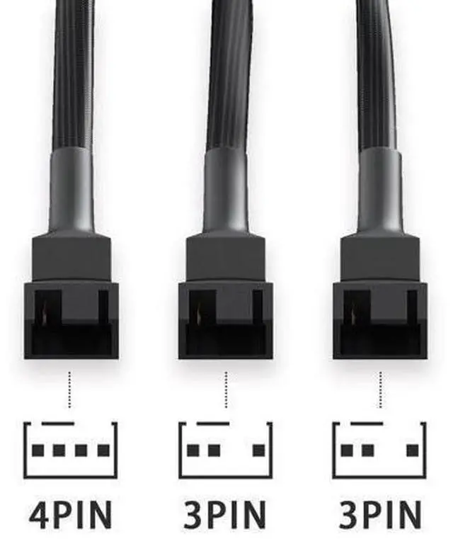 Alt view image 9 of 14 - Vszerd 3 Way PWM Fan Splitter Cable,2 Pcs 4 Pin PWM Fan Splitter, Fan Header Splitter, PC Fan Splitter 1 to 3 Converter, Case Fan Splitter, for Computer ATX Case 4-Pin/3-Pin Cooling Fan Cable, 11 inch