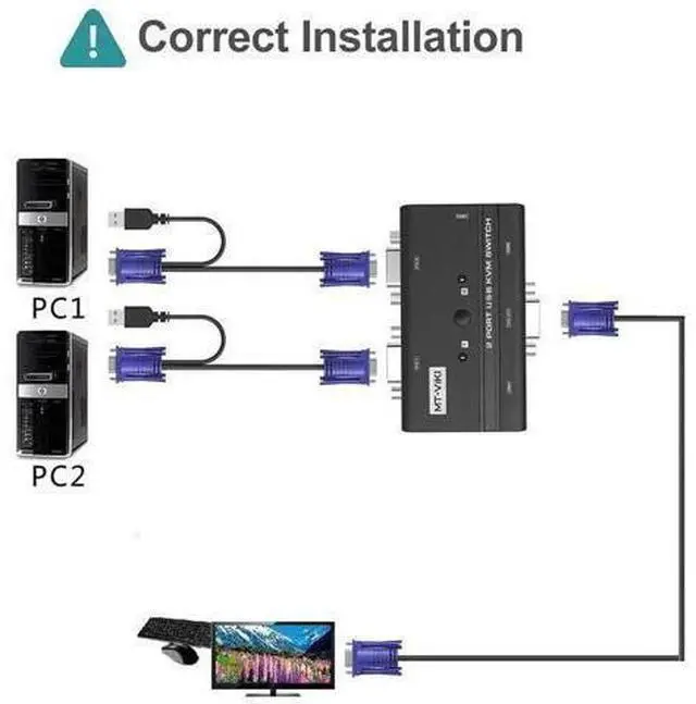 Alt view image 14 of 14 - MT-VIKI VGA KVM Switch, 2 Port USB VGA KVM Switch for 2 Computers Share 1 Monitor Keyboard Mouse Printer, + 2 KVM Cables