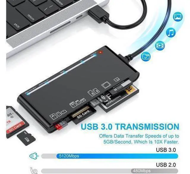Alt view image 12 of 14 - xD-Picture Card Reader USB 3.0 Multi-Card Reader for xD/CF/MS/SD/TF 7-in-1 Memory Card Reader/Adapter for Windows Mac Linux (USB-A)