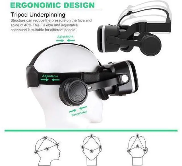 Alt view image 10 of 14 - VR Headset HD 3D Glasses Virtual Reality Headset for VR Games & 3D Movies, VR Goggles Compatible for 4.7-6 inch Smartphones