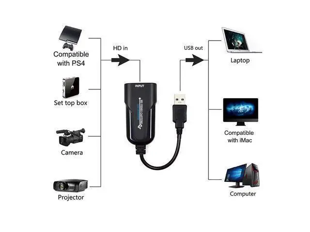 Alt view image 14 of 14 - Capture Card HD to USB Game Capture Card Device Recorder Support HD Video 1080P Video Capture Card for TV PC PS4 Game