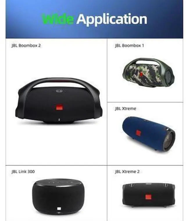 Alt view image 10 of 14 - 90W Charger Fit for JBL Boombox 2 Charger Boombox 1 Portable Wireless Bluetooth Speaker Replacement Power Supply Adapter Cord