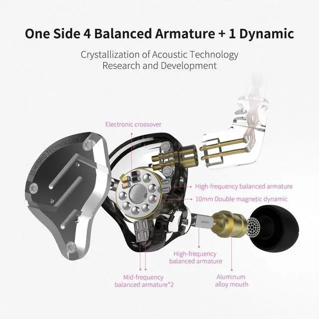 Alt view image 10 of 14 - KZ ZS10 Pro Wired in Ear Headphones, 4BA+1DD Hybrid 10 Drivers HiFi Bass in Ear Monitor Earphones, Noise Cancelling EarbudNo Mic, glaregold