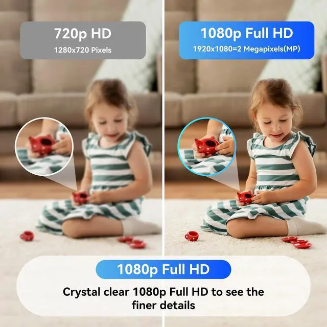 Alt view image 10 of 14 - Indoor Security Camera 1080P Home Smart Camera with Wireless 2.4GHz WiFi Monitor for Baby/Nanny/Pet/Dog (2 Pack)