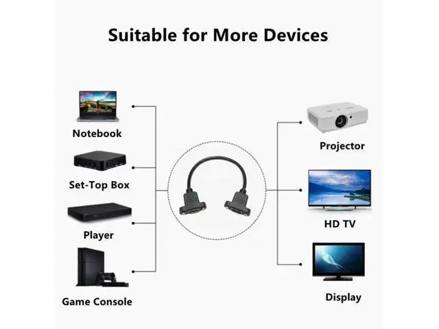 Alt view image 13 of 14 - Vszerda HDMI Female to HDMI Female Data Transfer Cable Adapter High Speed Extension Cable with Screws 30CM