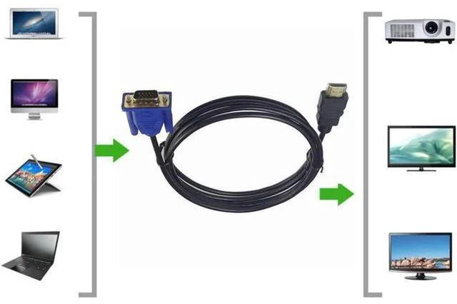 Alt view image 7 of 9 - 1 M HDMI Cable HDMI To VGA 1080P HD With Audio Adapter Cable HDMI TO VGA Cable dropshipping