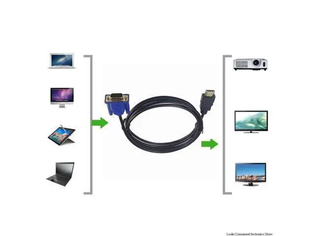 Alt view image 9 of 10 - 1 M HDMI Cable HDMI To VGA 1080P HD With Audio Adapter Cable HDMI TO VGA Cable HDMI VGA Adapter dropshipping