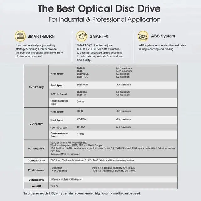 Alt view image 10 of 10 - Lite-On IHAS124 24X SATA CD DVD/RW Dual Layer Internal Burner Drive Writer - Black (Bulk Drive only)